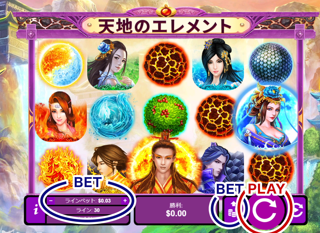 スロットの遊び方
