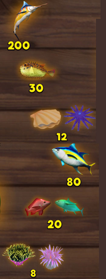 Payout Rates