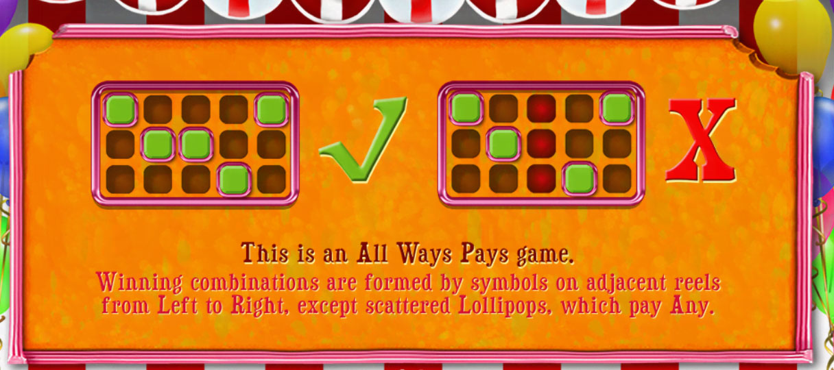Payout Lines