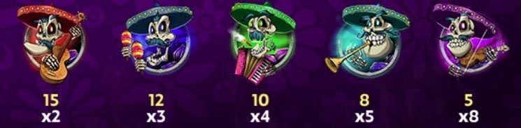 Free Spin2