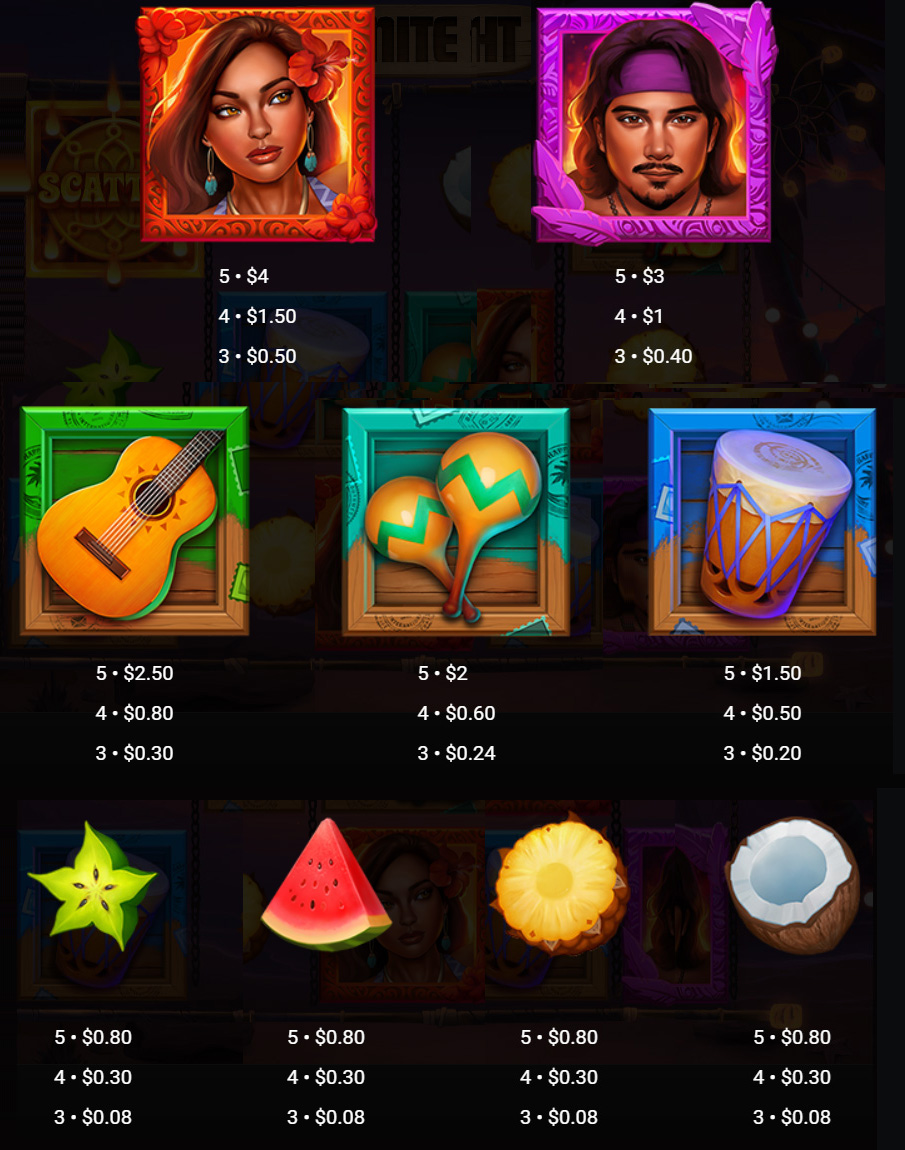 配当一覧2