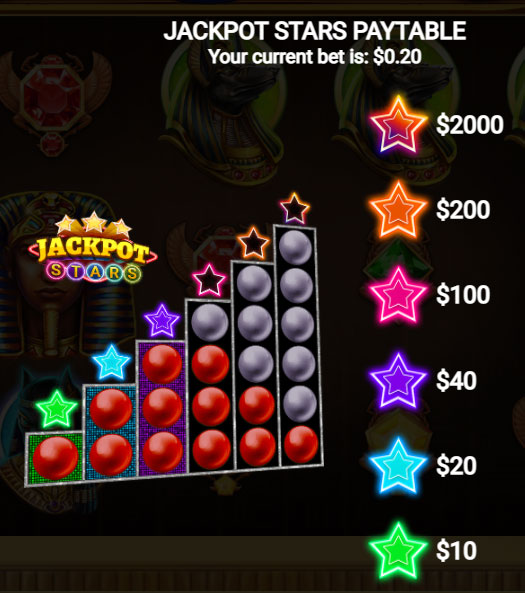 Jackpot