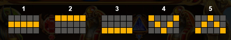 Payout Lines