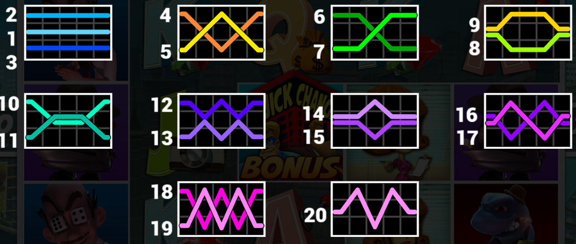 Payout Lines