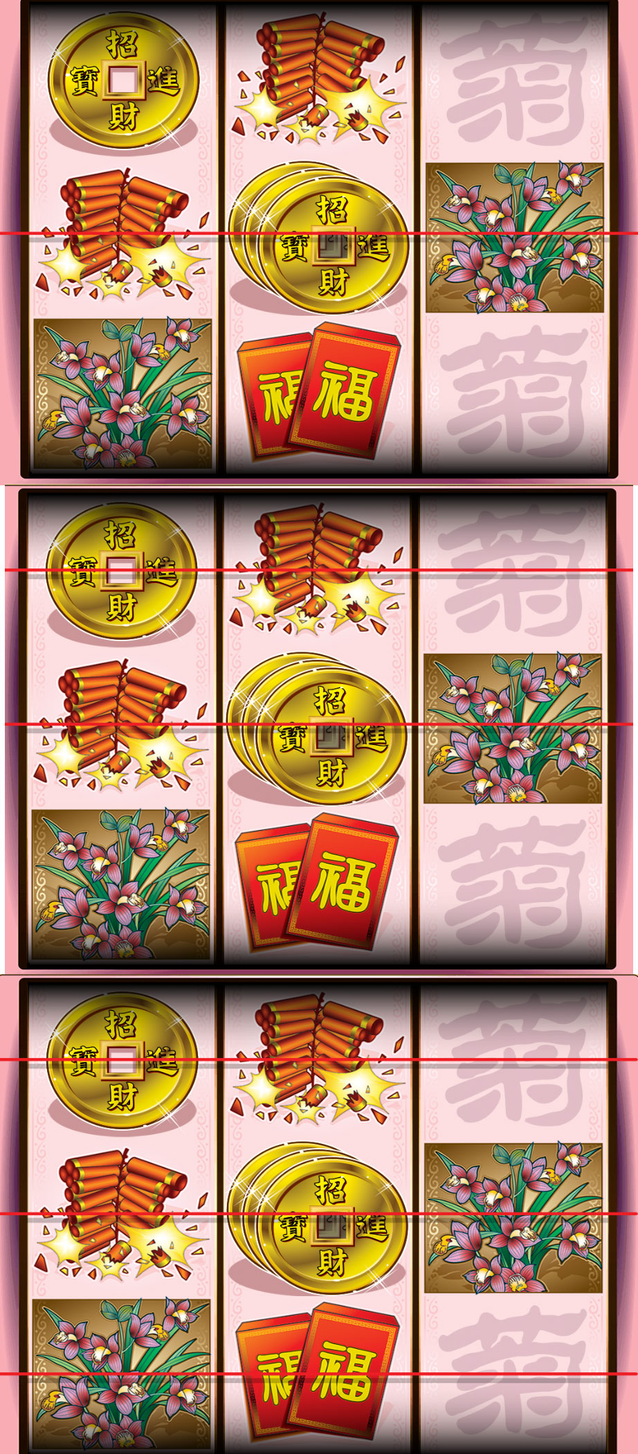 Payout Lines