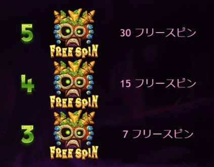 フリースピン